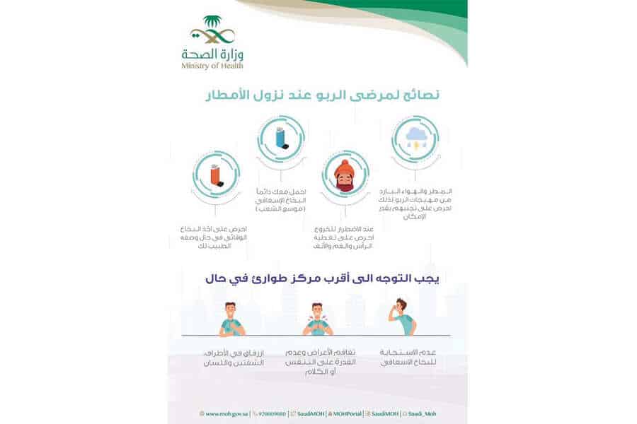 الجوف