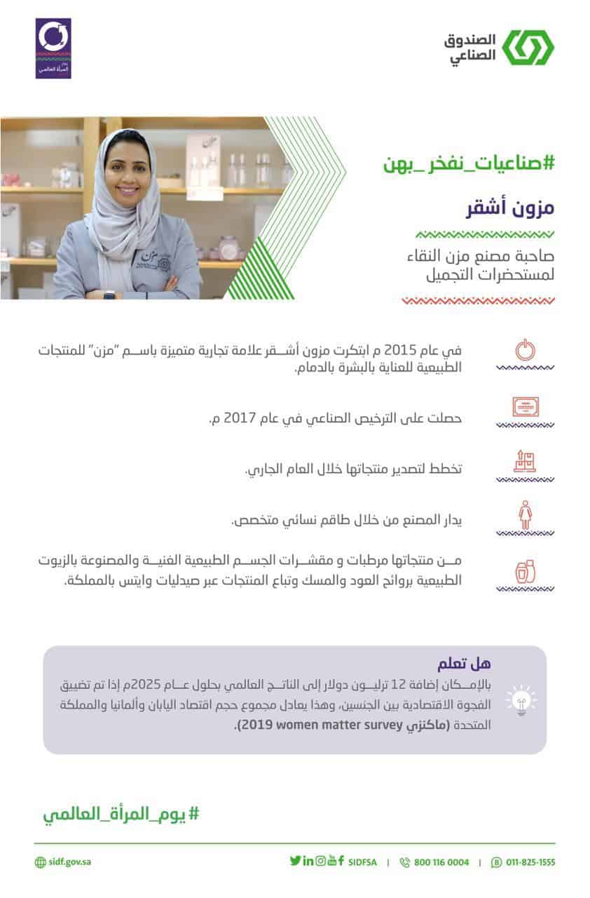 صندوق التنمية الصناعية السعودي 