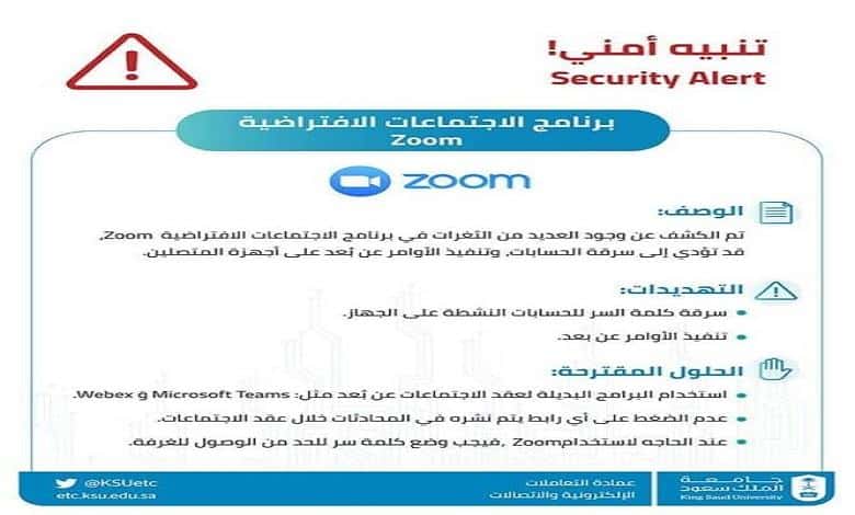 جامعة الملك سعود