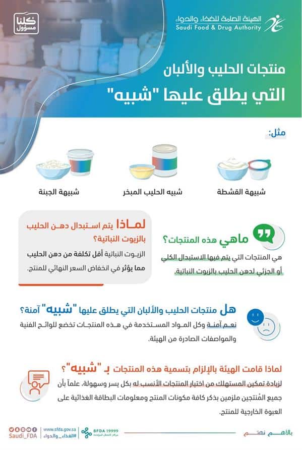 «الغذاء والدواء» تلزم المصنعين بإضافة هذه الكلمة على منتجات الحليب والألبان