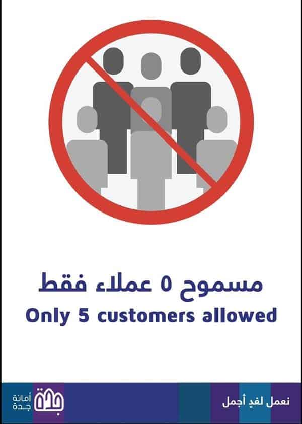 حديد عدد الأشخاص المسموح تواجدهم في مراكز التسوق