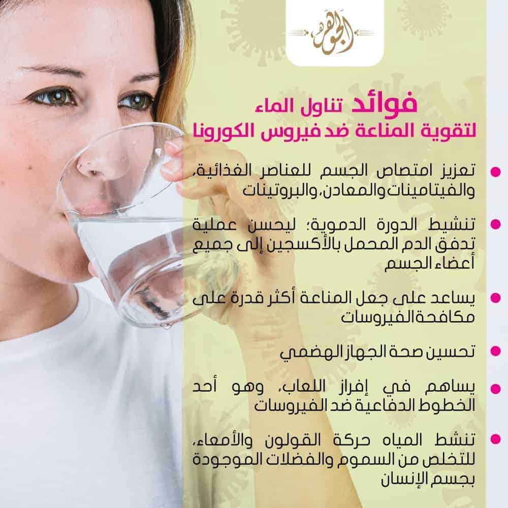 إنفوجراف| فوائد تناول الماء لتقوية المناعة ضد فيروس الكورونا
