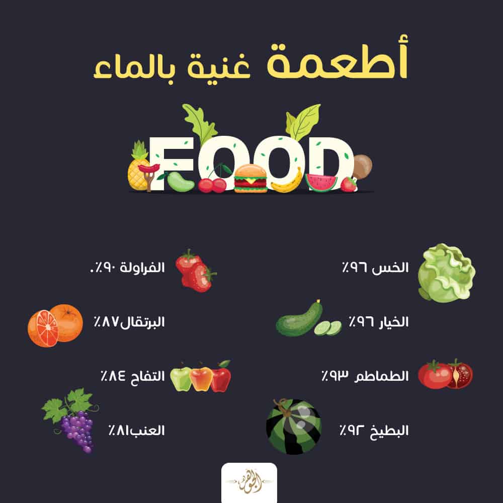 الأغذية الغنية بالماء