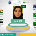 بطولة جامعات العالم لكرة القدم الإلكترونية