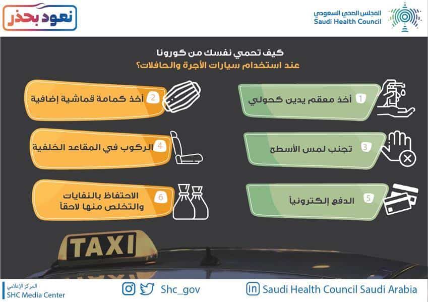 المجلس الصحي 