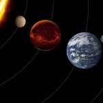 كوكبا المشتري وزحل «كوكب مزدوج» في ظاهرة فلكية نادرة لم تحدث منذ 800عام