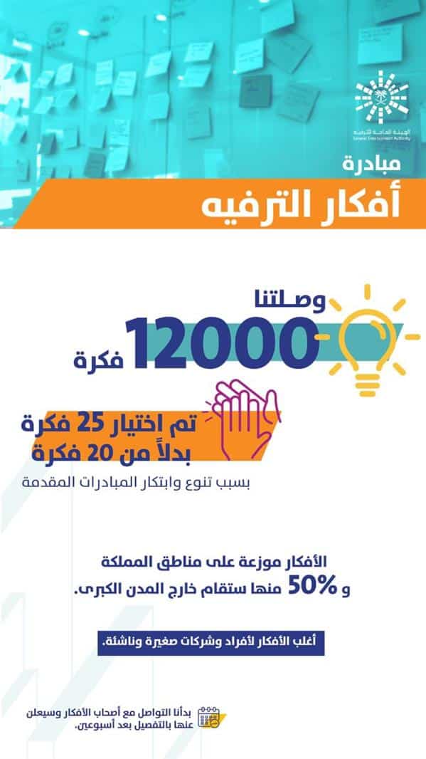 تركي آل الشيخ