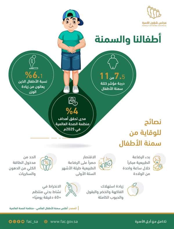 نصائح للوقاية من سمنة الأطفال