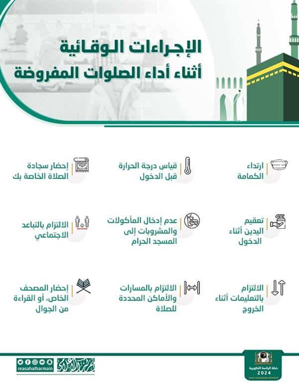 إجراءات وقائية أثناء الصلاة بالمسجد الحرام..لمنع تفشي كورونا مرة أخرى
