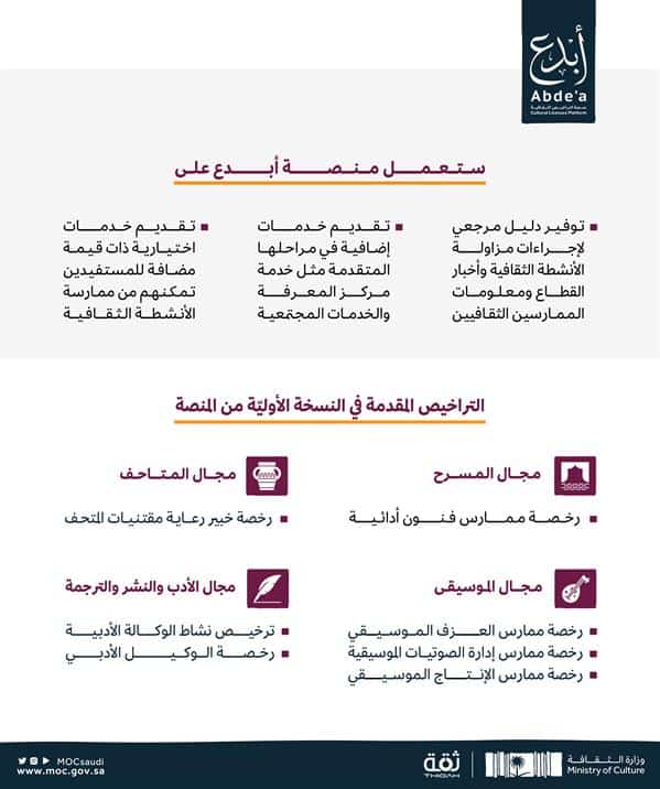 «وزارة الثقافة» تدشن منصة أبدع الإلكترونية لإصدار تصاريح مزاولة المهنة