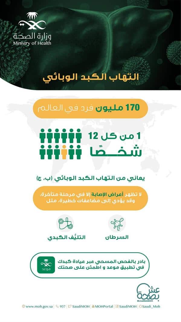 التهاب الكبد الوبائي
