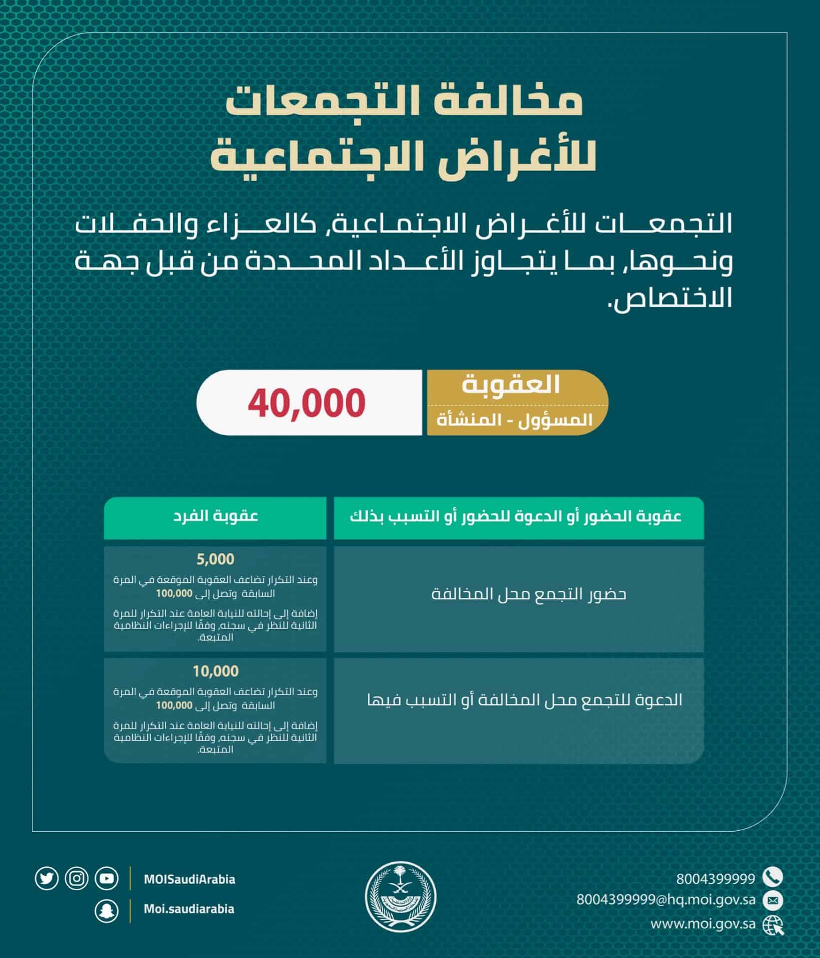 عقوبة التجمعات العائلية والاجتماعية