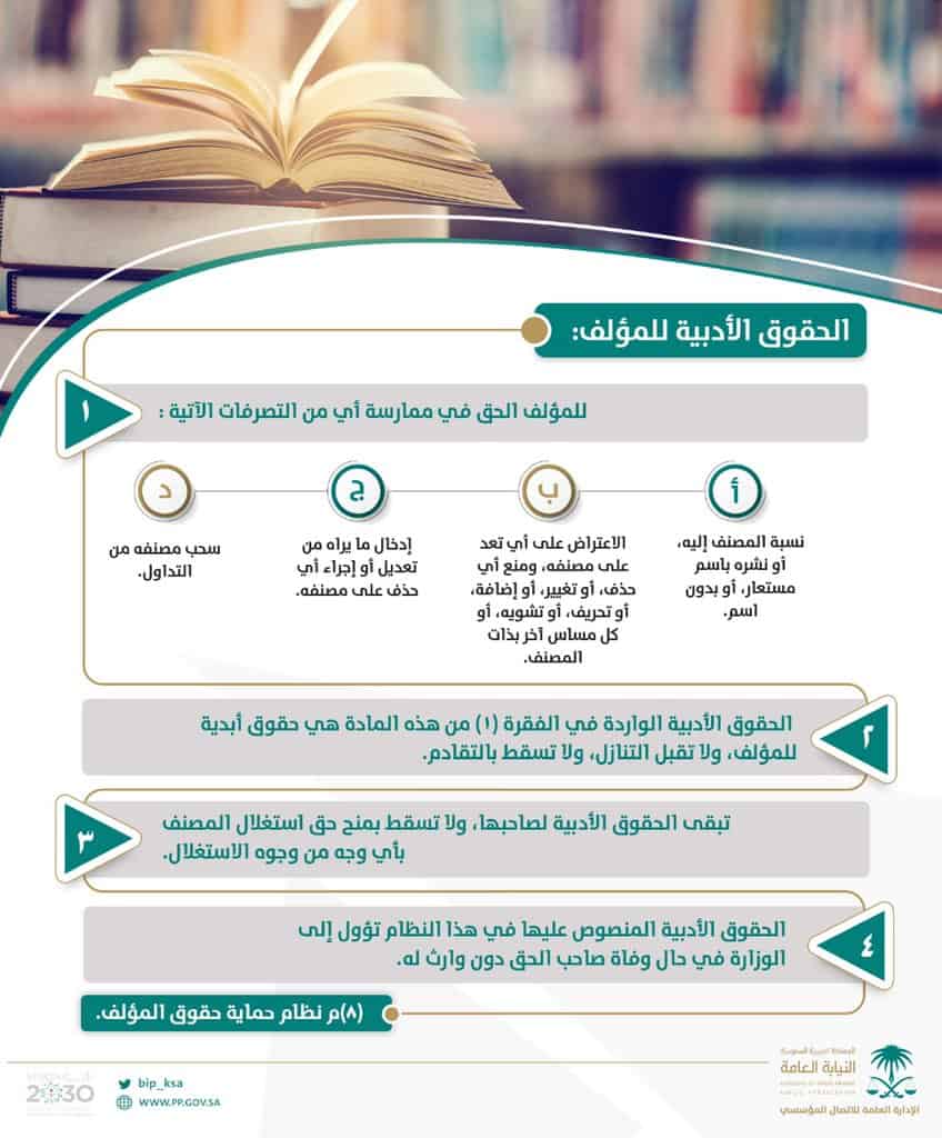 حقوق المؤلف الأدبية