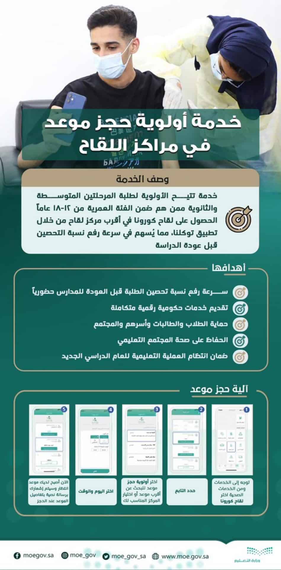 تطبيق توكلنا يتيح أولوية حجز موعد اللقاح لطلبة المرحلتين المتوسطة والثانوية