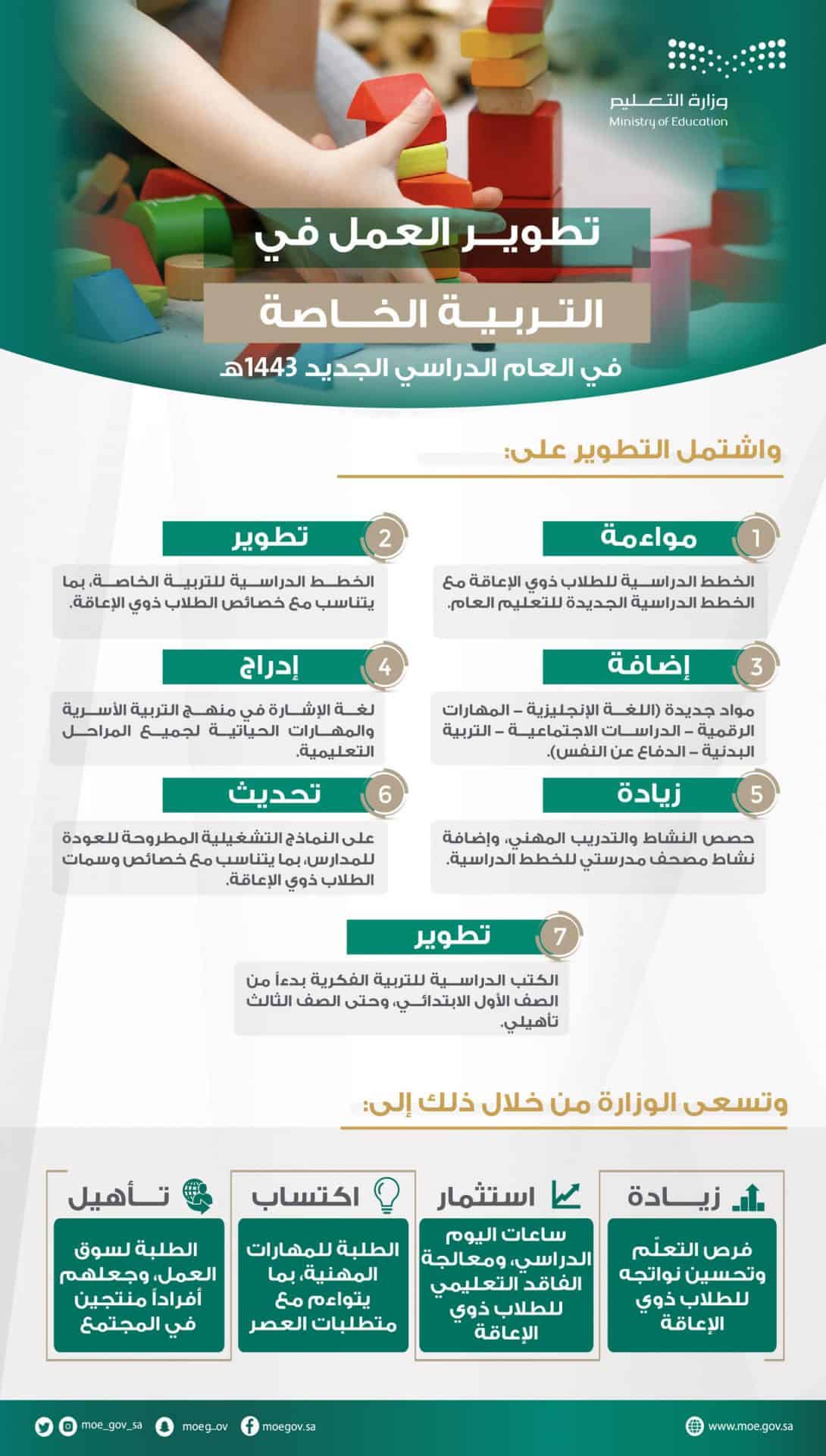 إدراج لغة الإشارة