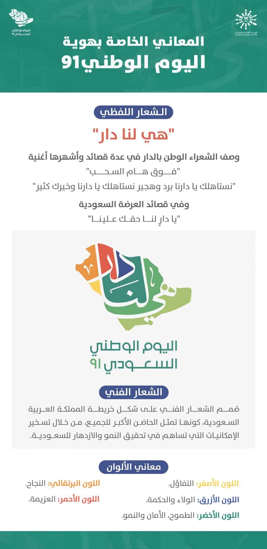 هوية اليوم الوطني الـ91