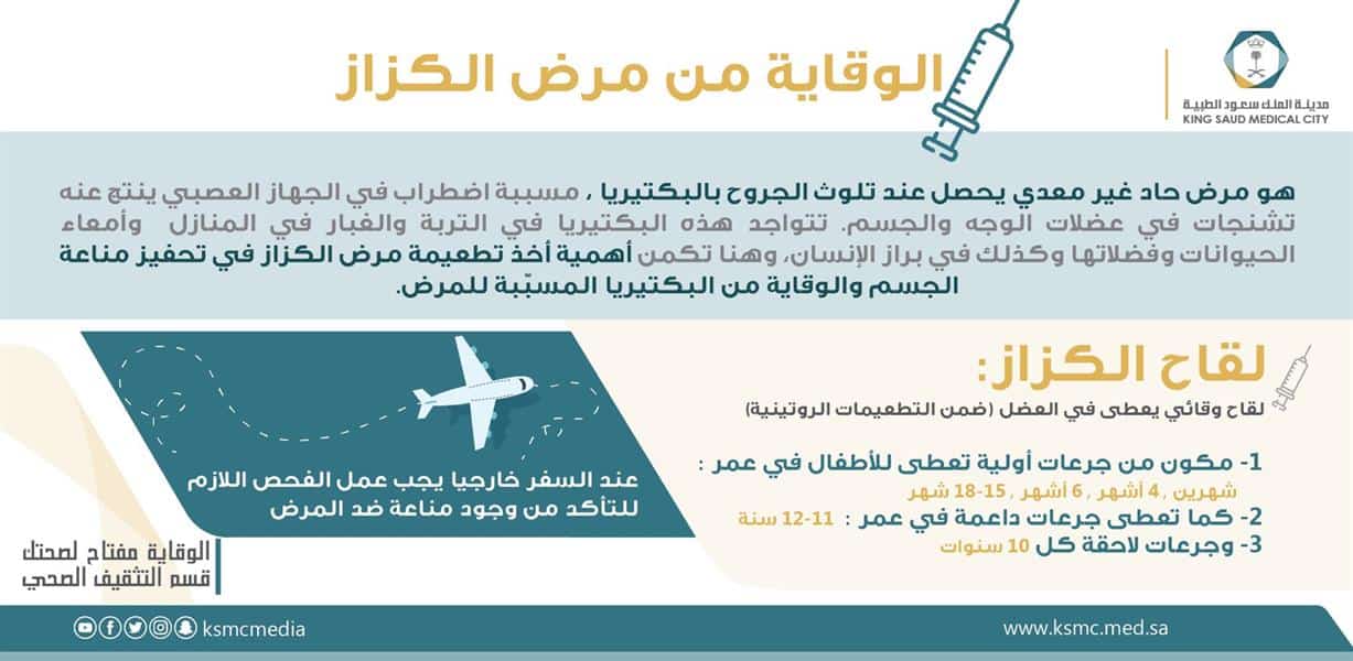 ما هو مرض الكزاز وكيفية الحماية منه؟.. «سعود الطبية» توضح 