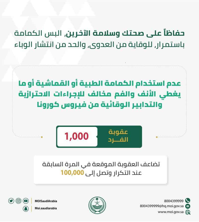 عقوبة عدم ارتداء الكمامة