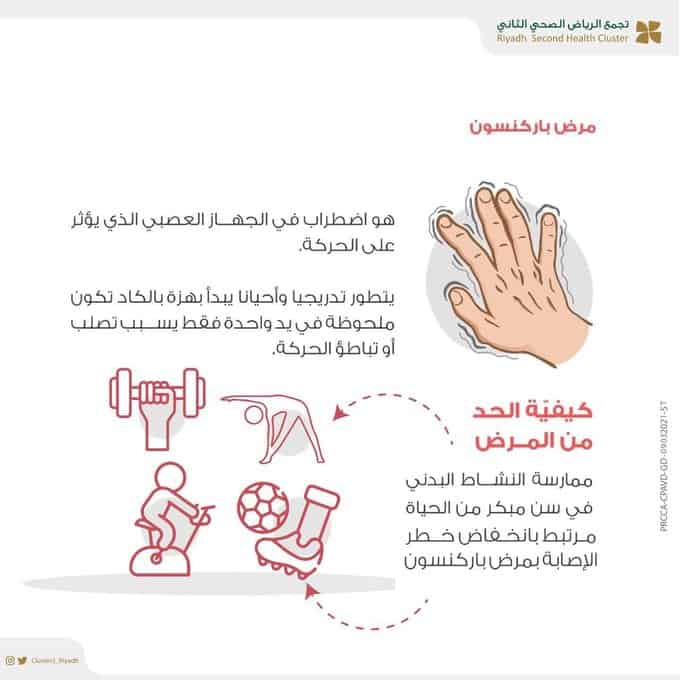 ما هو مرض باركنسون وطرق الوقاية منه؟ «فهد الطبية» توضح