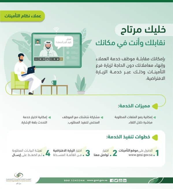 «التأمينات الاجتماعية» تطلق خدمة الزيارة الافتراضية .. وهذه مميزاتها