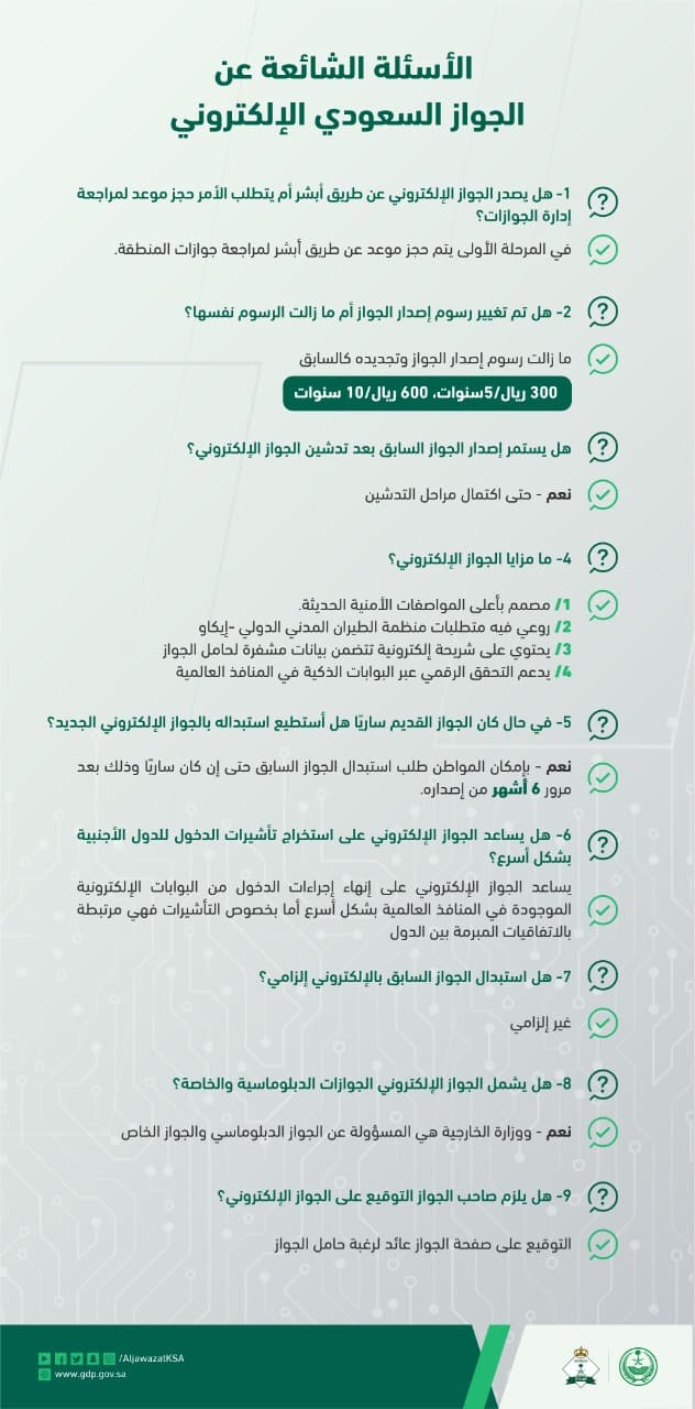 مزايا جواز السفر السعودي