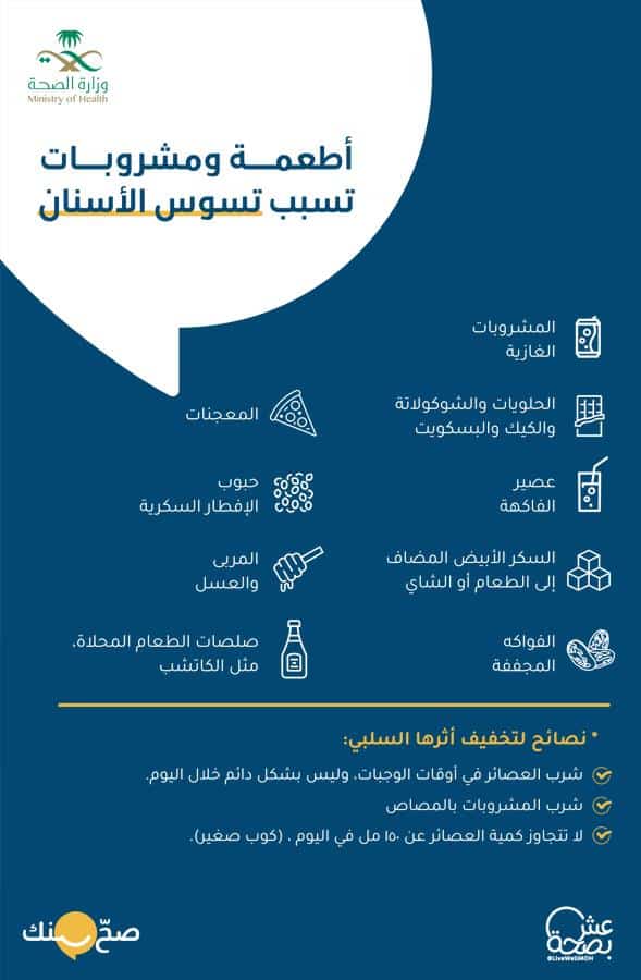 أطعمة تسبب تسوس الأسنان وكيفية تخفيف آثارها «الصحة» توضح