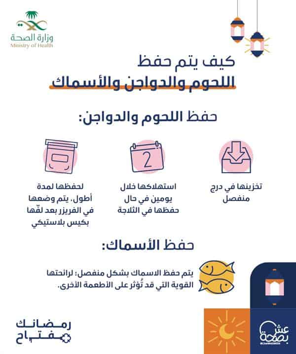 «الصحة» تقدم الطريقة الصحيحة للحفاظ على اللحوم والدواجن من التلف