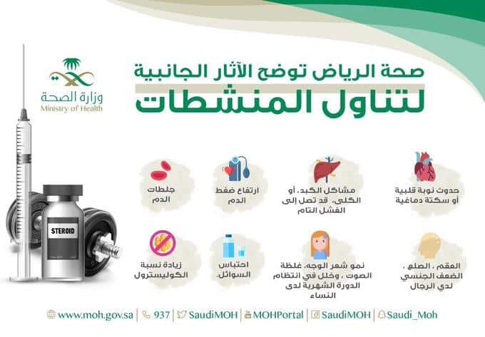 «الصحة» تحذر من الآثار الجانبية للمنشطات