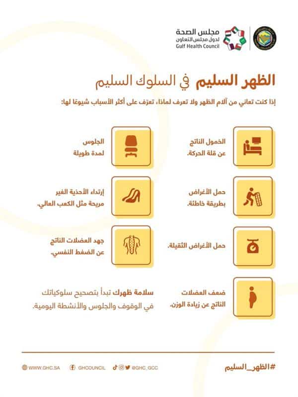 أسباب آلام أسفل الظهر .. «الصحة الخليجي» توضح
