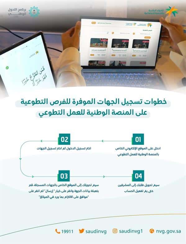 «العمل التطوعي» يوضح خطوات التسجيل في المنصة 