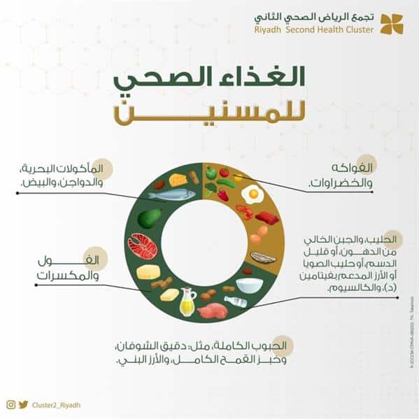 «فهد الطبية» تنصح كبار السن بتناول هذه الأغذية للحفاظ على صحتهم