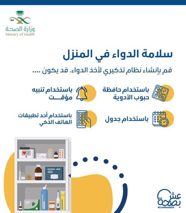 «الصحة» تقدم نظام تذكيري لأخذ الدواء لكبار السن