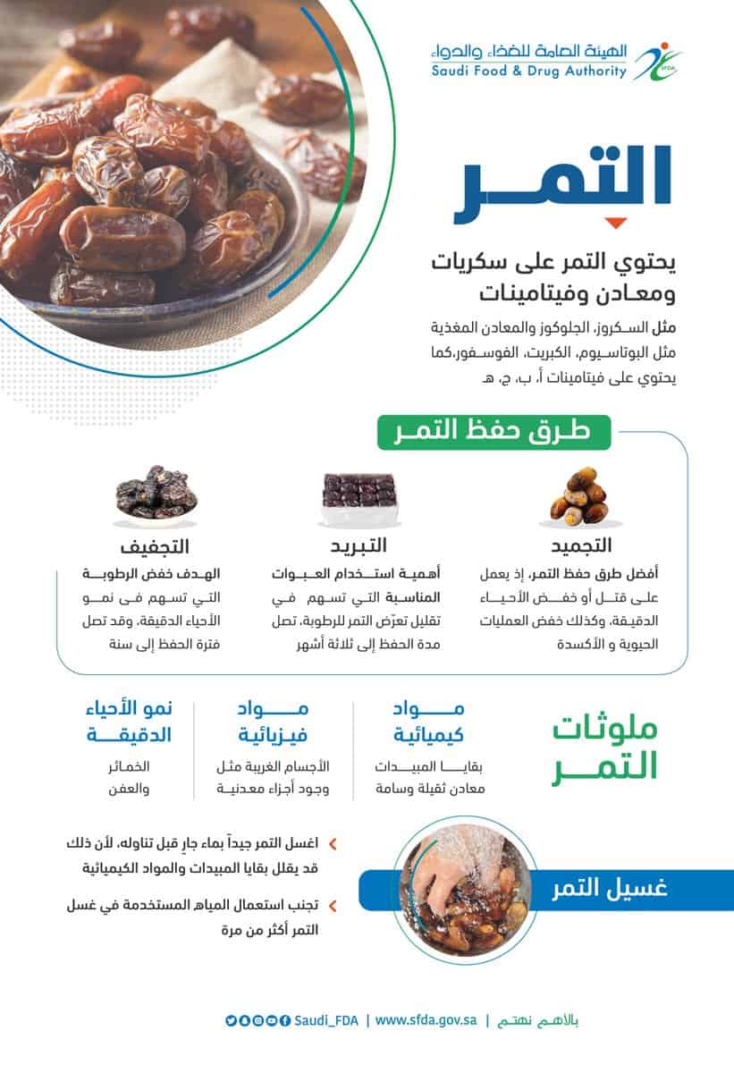 «الغذاء والدواء» توجه نصيحة قبل تناول التمر