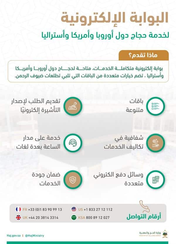 «الحج والعمرة» تتيح التسجيل إلكترونيًا لحجاج أوروبا وأمريكا في حج هذا العام 1443ه‍