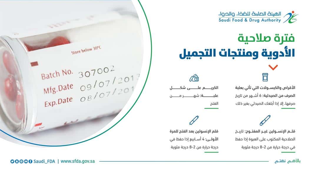 «الغذاء والدواء» توضح حقيقة اختلاف صلاحية المنتجات عند الفتح عن التاريخ المسجل على العبوة