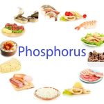الفوسفور