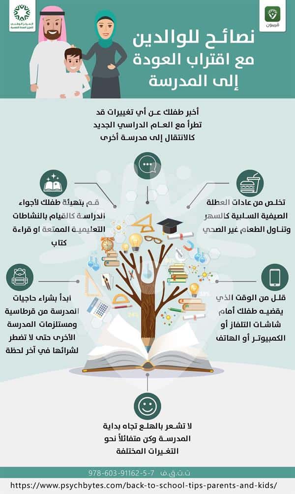 «مركز تعزيز الصحة النفسية» يقدم نصائح للوالدين مع اقتراب عودة المدارس