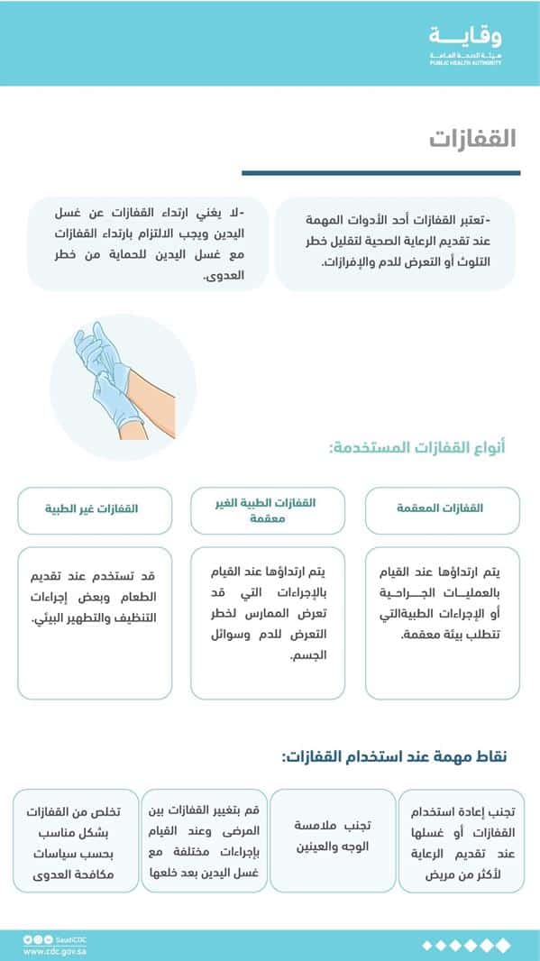 كيفية استخدام القفازات الطبية.. «وقاية» توضح