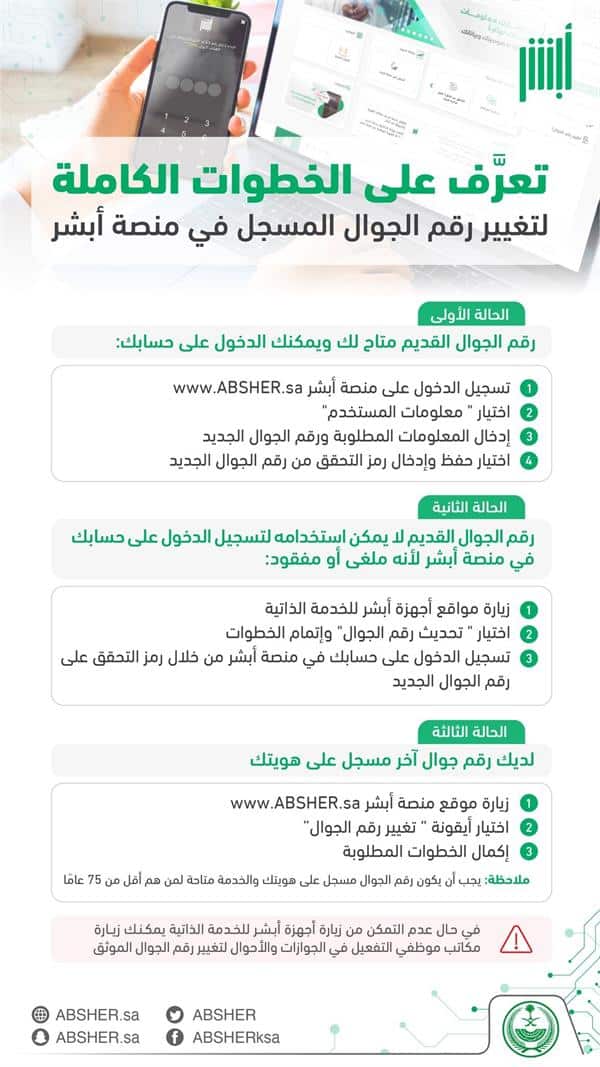 خطوات توثيق رقم الجوال عبر منصة أبشر