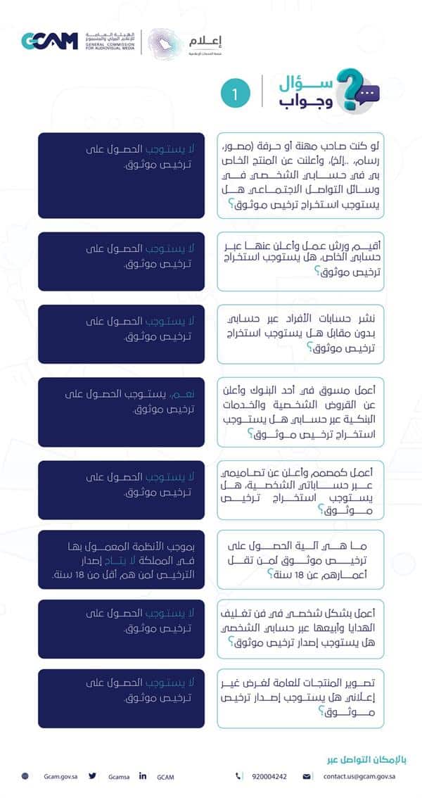 تفاصيل خدمة موثوق للحصول على تراخيص إلزامية لتقديم المحتوى الإعلامي عبر منصات التواصل
