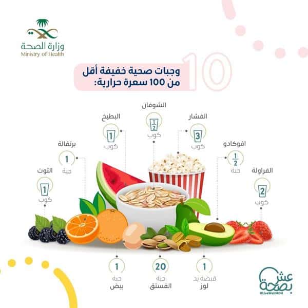 وجبات سعراتها الحرارية أقل من 100 سعر .. «الصحة» تنصح بتناولها لعدم زيادة الوزن