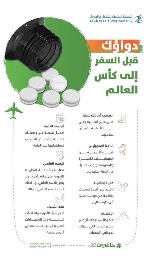 قبل السفر لكأس العالم 2022 .. «الغذاء والدواء» توضح الإجراءات الصحية الوقائية الواجب اتباعها