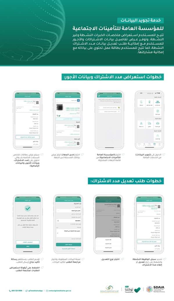 «توكلنا» يوضح خطوات استعراض مدد الاشتراك وبيانات الأجور بالتأمينات 