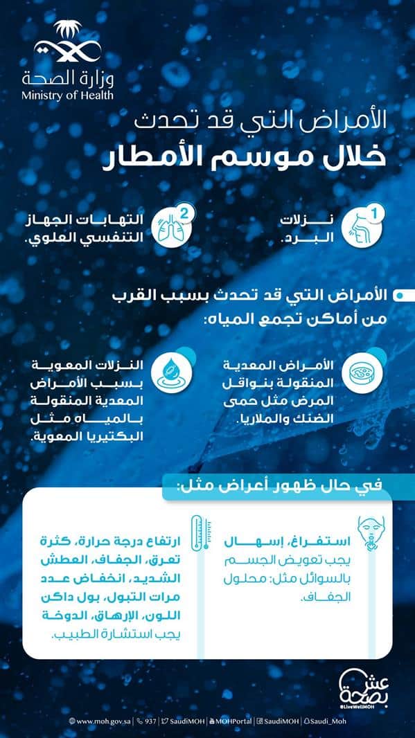«الصحة» تحذر من أمراض موسم الشتاء والأمطار وتؤكد على استشارة الطبيب في هذه الحالات