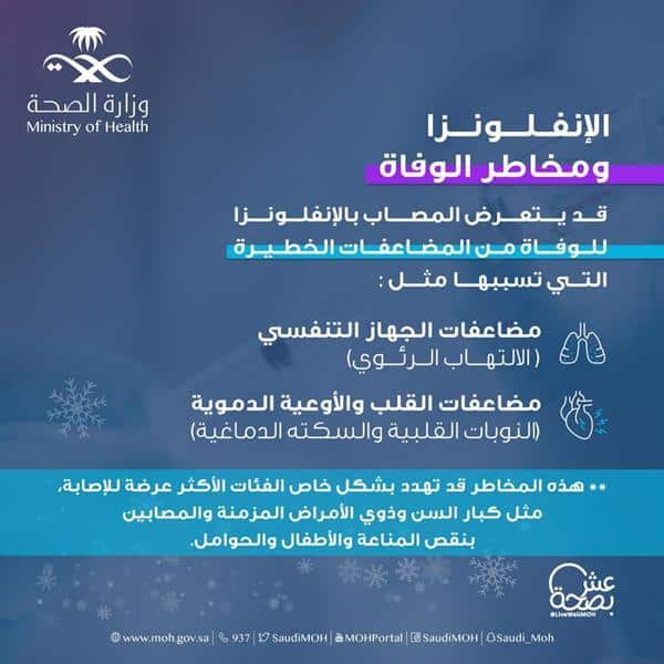 ما هي مضاعفات الإنفلونزا الموسمية؟ .. «الصحة» تجيب