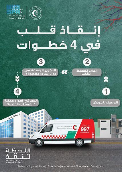 الصحة تطلق مبادرة لعلاج الجلطة القلبية تحت عنوان.. «اللحظة تنقذك» 