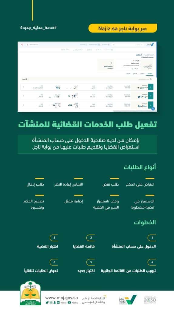 العدل تدشن الخدمات القضائية للمنشآت عبر «ناجز»