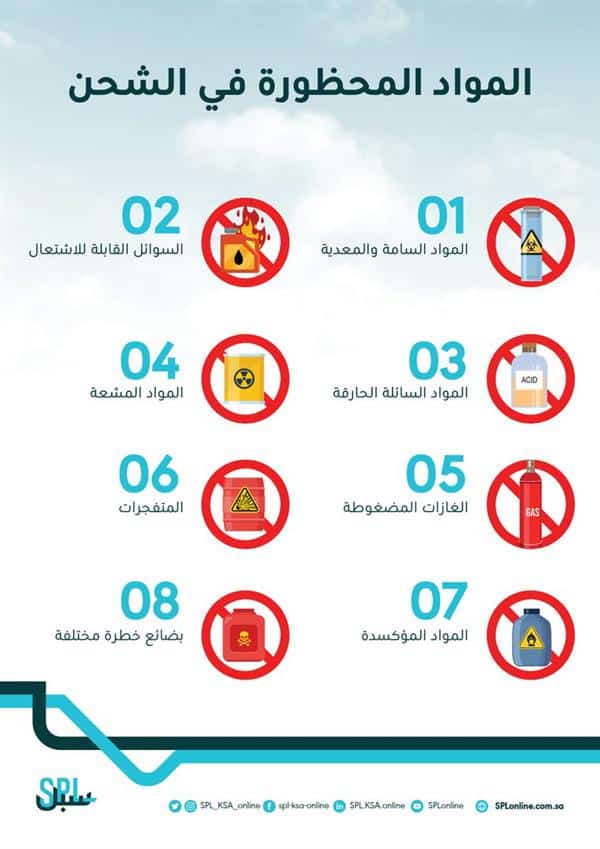 «البريد السعودي» يحدد المواد المحظور شحنها ونقلها داخل المملكة 