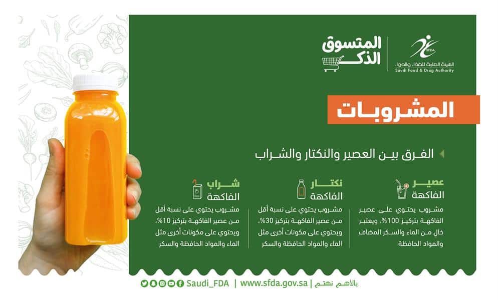 ما الفرق بين مشروبات العصير والنكتار من حيث نسبة تركيز الفاكهة؟.. «الغذاء والدواء» تجيب