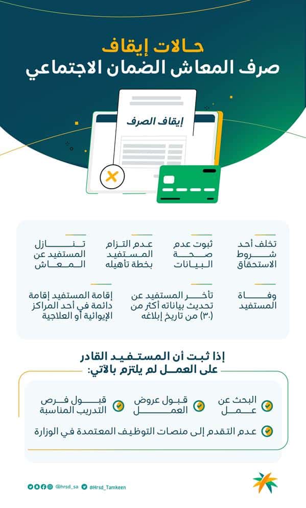 أسباب توقف صرف معاش الضمان الاجتماعي 